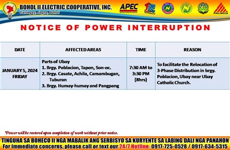 boheco 1 power interruption schedule